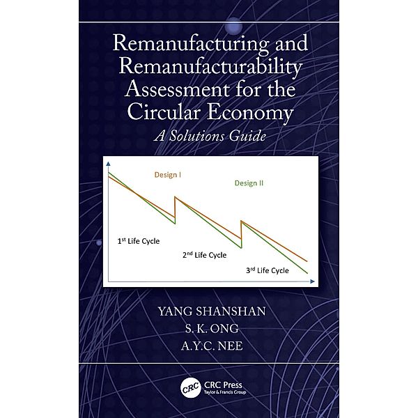 Remanufacturing and Remanufacturability Assessment for the Circular Economy, Yang Shanshan, S. K. Ong, A. Y. C. Nee