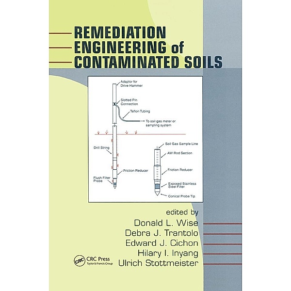 Remediation Engineering of Contaminated Soils, Donald L. Wise