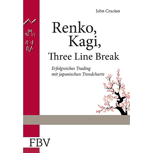 Renko, Kagi, Three Line Break, John F. Craciun