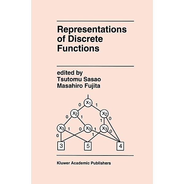 Representations of Discrete Functions