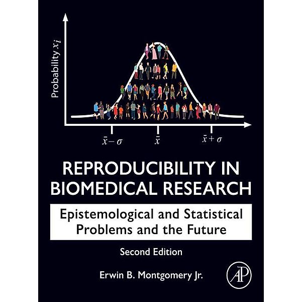 Reproducibility in Biomedical Research, Jr. Erwin B. Montgomery