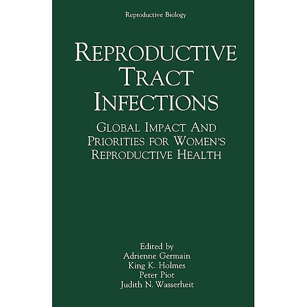 Reproductive Tract Infections