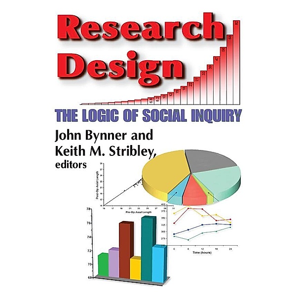 Research Design, Marjo Hoefnagels