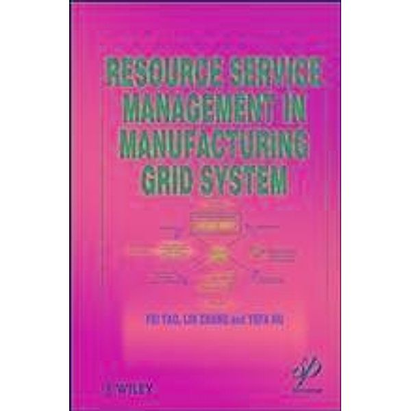 Resource Service Management in Manufacturing Grid System, Fei Tao, Lin Zhang, Yefa Hu