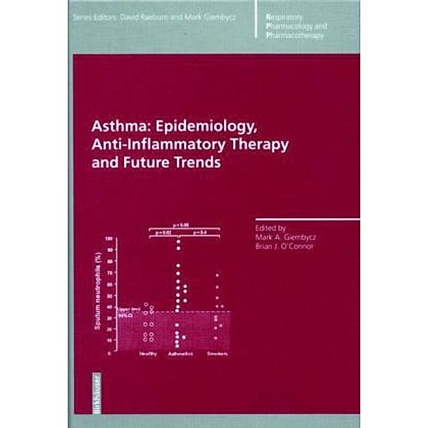 Respiratory Pharmacology and Pharmacotherapy / Asthma: Epidemiology, Anti-Inflammatory Therapy and Future Trends