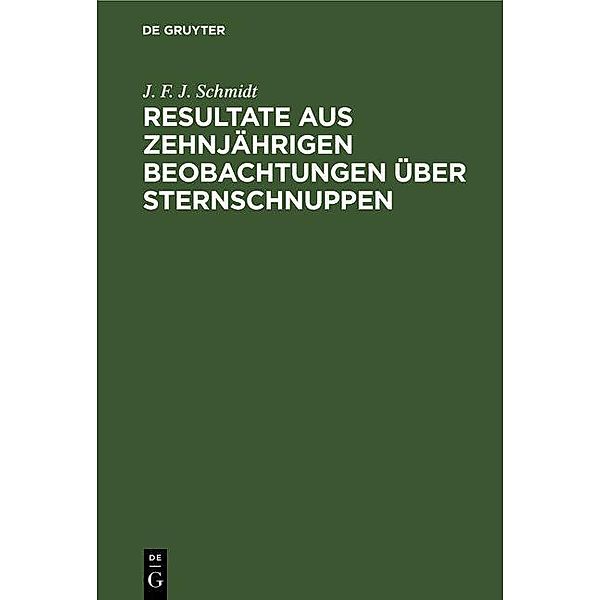 Resultate aus zehnjährigen Beobachtungen über Sternschnuppen, J. F. J. Schmidt