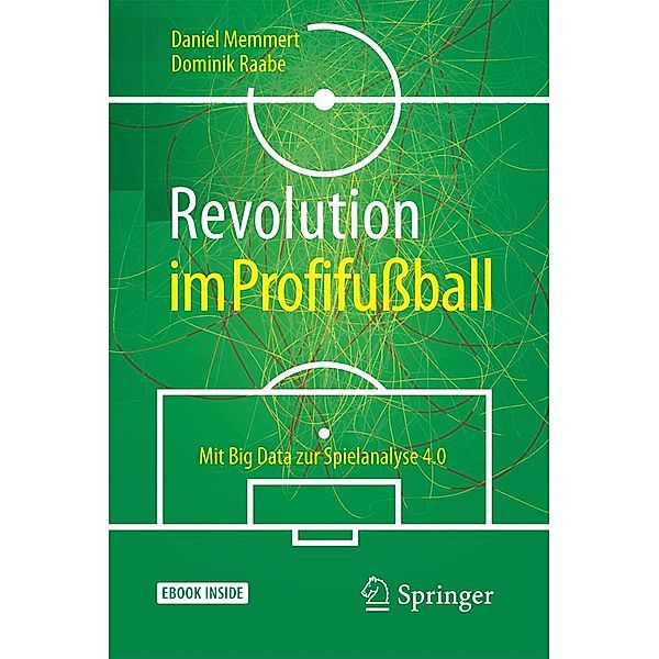 Revolution im Profifussball, Daniel Memmert, Dominik Raabe