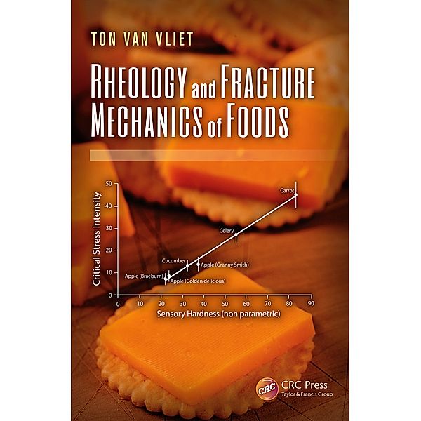 Rheology and Fracture Mechanics of Foods, Ton van Vliet