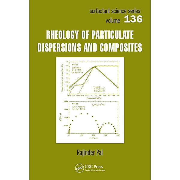 Rheology of Particulate Dispersions and Composites, Rajinder Pal