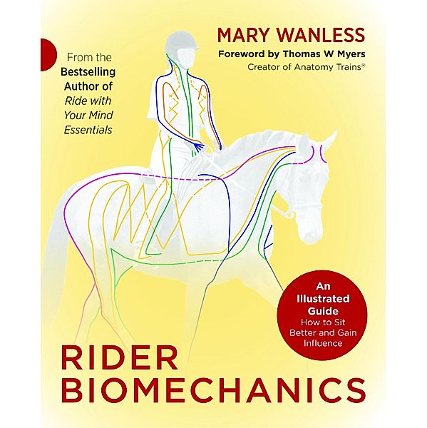 Rider Biomechanics, Mary Wanless