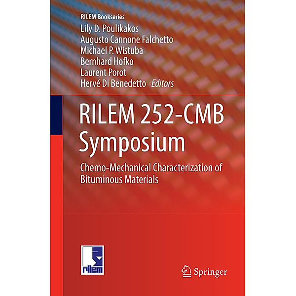 RILEM 252-CMB Symposium