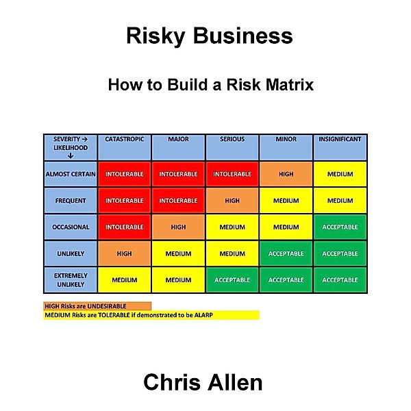 Risky Business (How to Build a Risk Matrix), Chris Allen