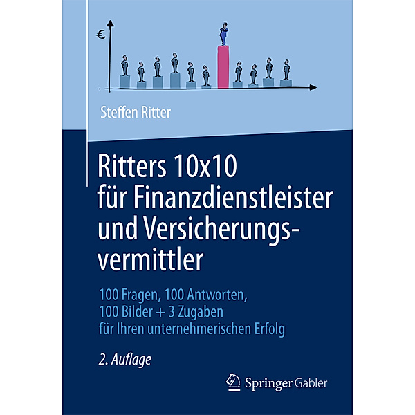 Ritters 10x10 für Finanzdienstleister und Versicherungsvermittler, Steffen Ritter