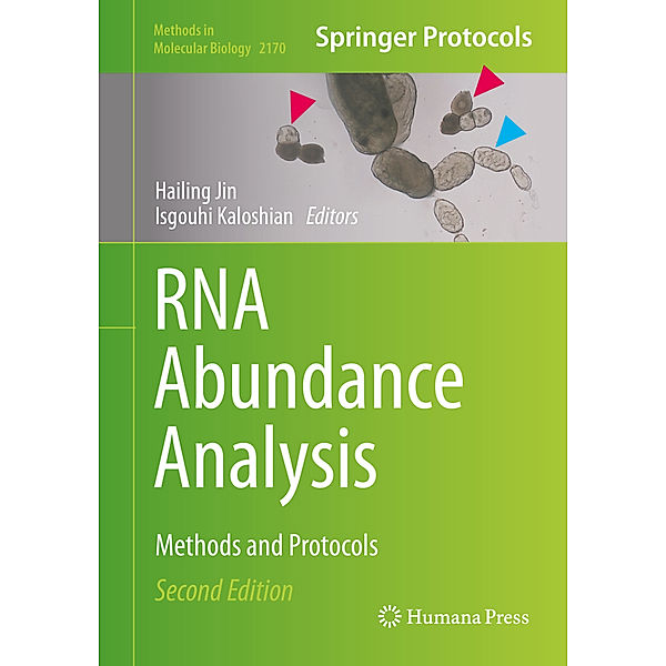 RNA Abundance Analysis