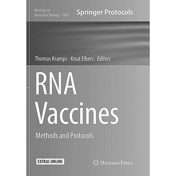 RNA Vaccines