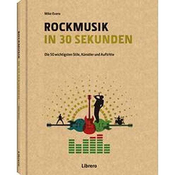 ROCKMUSIK IN 30 SEKUNDEN, MIKE EVANS