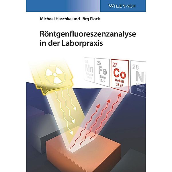 Röntgenfluoreszenzanalyse in der Laborpraxis, Michael Haschke, Jörg Flock