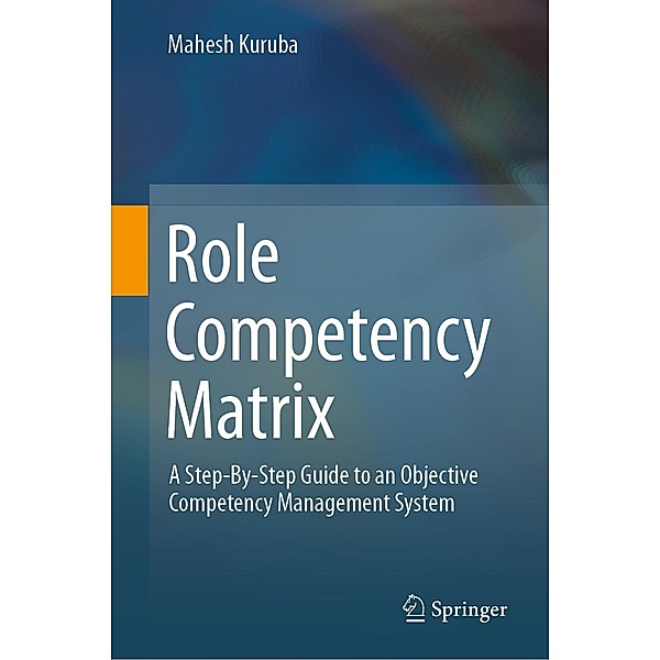 Role Competency Matrix, Mahesh Kuruba