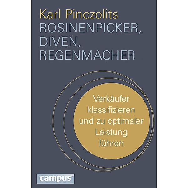 Rosinenpicker, Diven, Regenmacher, Karl Pinczolits