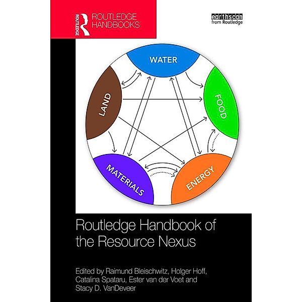 Routledge Handbook of the Resource Nexus