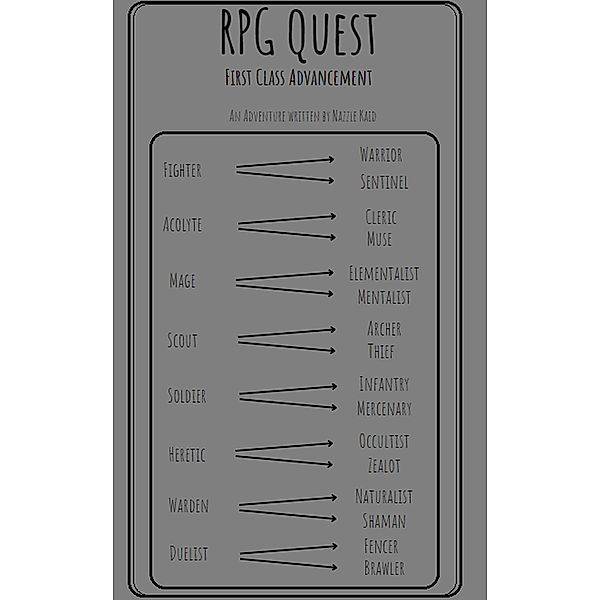 RPG Quest: First Class Advancement (RPG Quest Series, #2) / RPG Quest Series, Nazzle Kaid