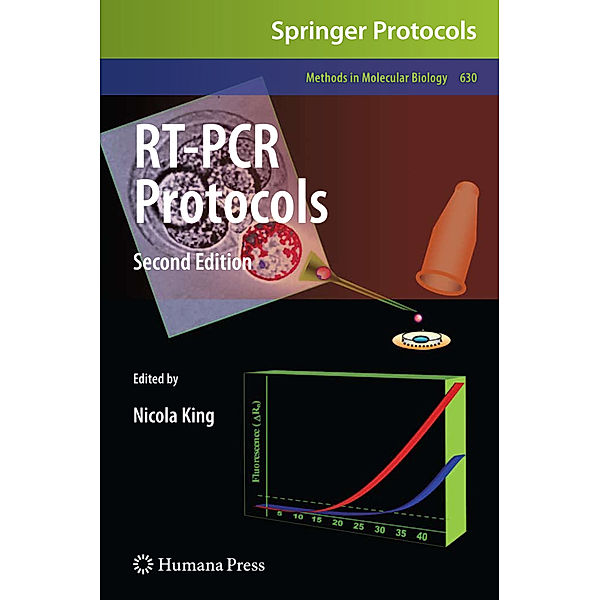 RT-PCR Protocols