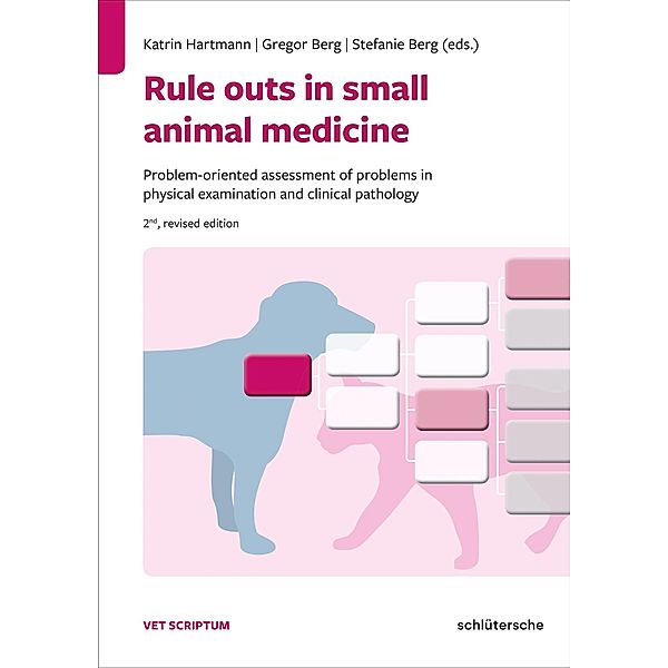 Rule outs in small animal medicine, Katrin Hartmann, Gregor Berg, Stefanie Berg