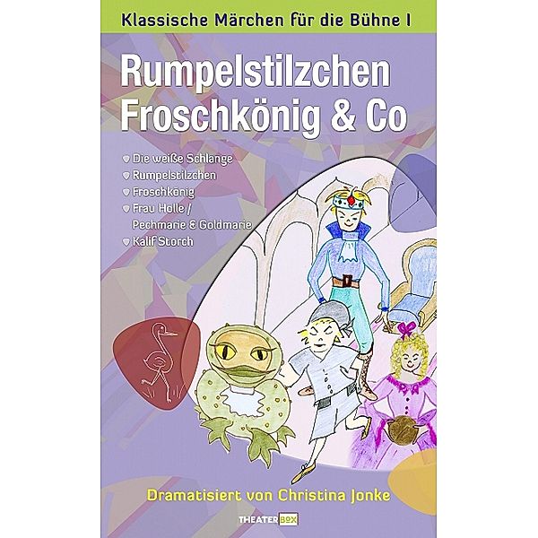 Rumpelstilzchen, Froschkönig & Co., Christina Jonke