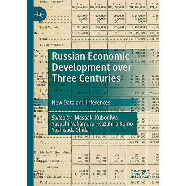 Russian Economic Development over Three Centuries / Progress in Mathematics