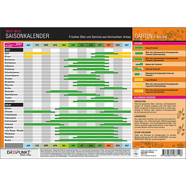 Saisonkalender, Schulze Media GmbH