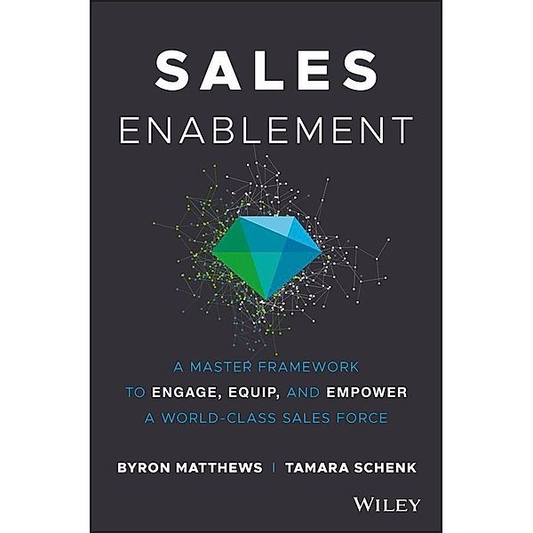 Sales Enablement, Byron Matthews, Tamara Schenk