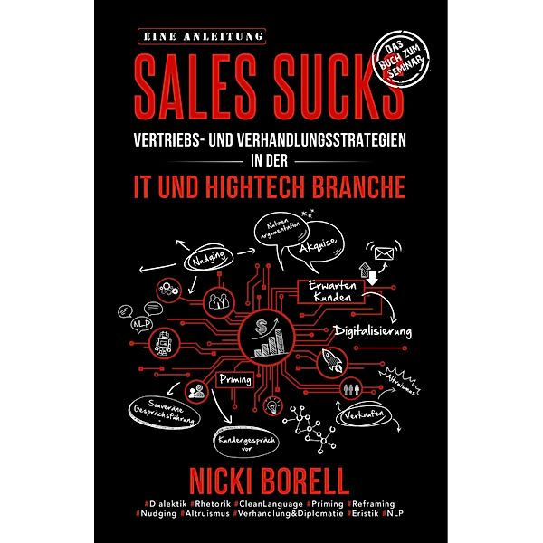 Sales Sucks, Nicki Borell
