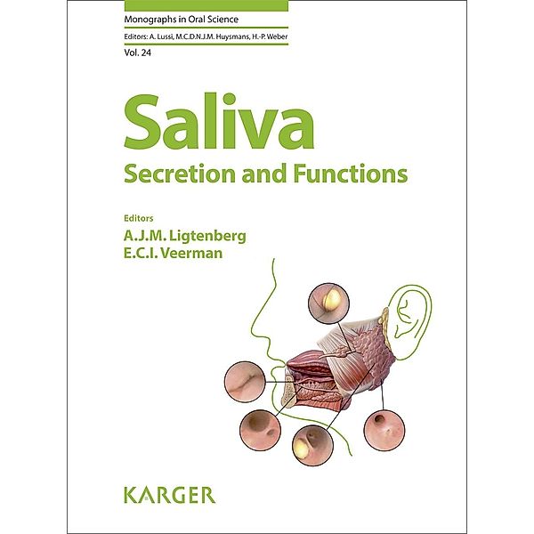 Saliva: Secretion and Functions