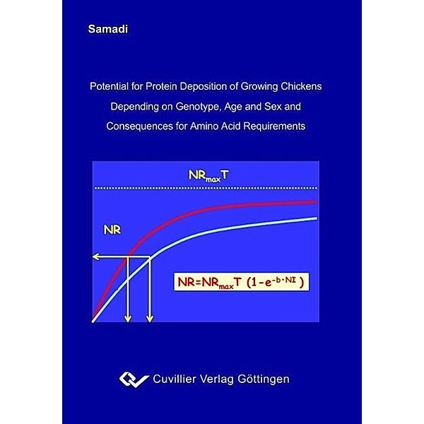 Samadi: Potential for Protein Deposition of Growing Chickens, Sara Samadi