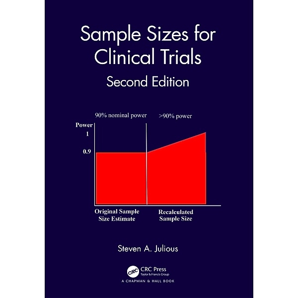 Sample Sizes for Clinical Trials, Steven A. Julious