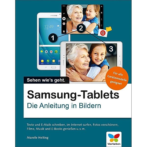 Samsung-Tablets, Mareile Heiting
