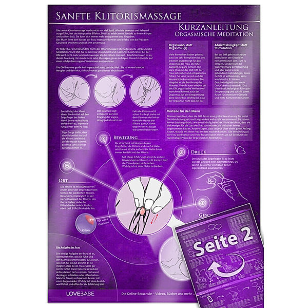 Sanfte Klitoris-Massage Kurzanleitung (2023), Yella Cremer