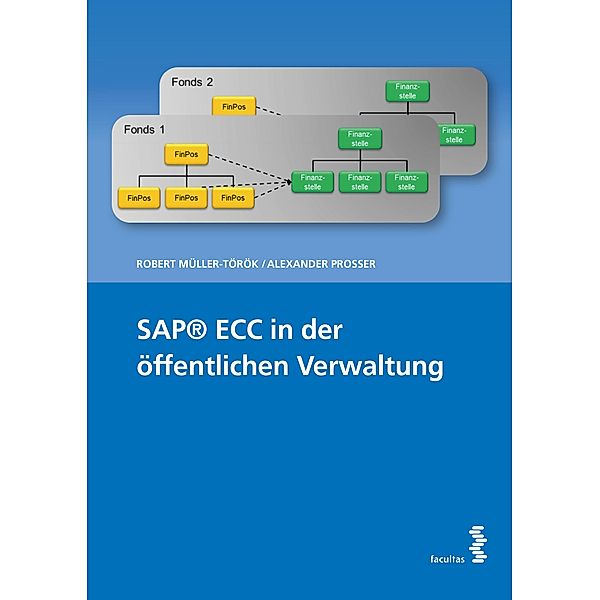 SAP® ECC in der öffentlichen Verwaltung, Alexander Prosser