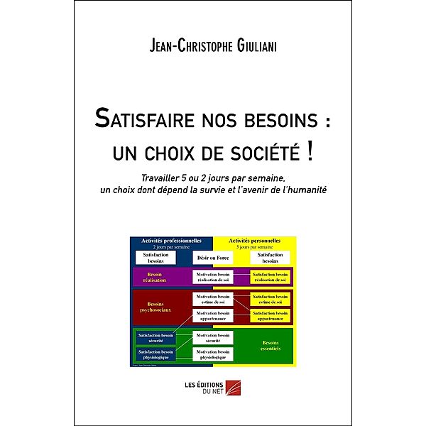 Satisfaire nos besoins : un choix de societe !, Giuliani Jean-Christophe Giuliani