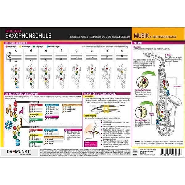 Saxophonschule - Grundlagen, Infotafel, Michael Schulze