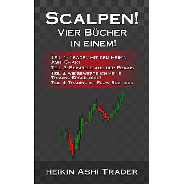 Scalpen!, Heikin Ashi Trader