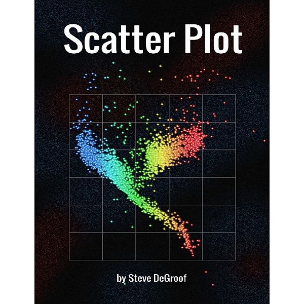 Scatter Plot, Steve DeGroof