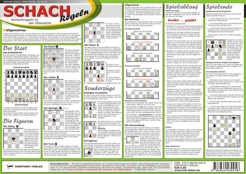 Anleitung Online Schach – SF-Fichtelgebirge