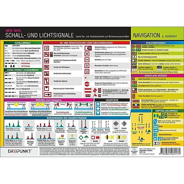 Schall- und Lichtsignale (Binnen), Infotafel, Michael Schulze