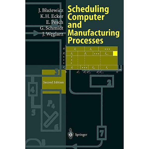 Scheduling Computer and Manufacturing Processes, Jacek Blazewicz, Klaus H. Ecker, Erwin Pesch