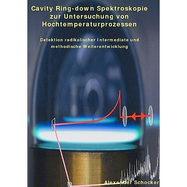 Schocker, A: Cavity Ring-down Spektroskopie zur Untersuchung, Alexander Schocker