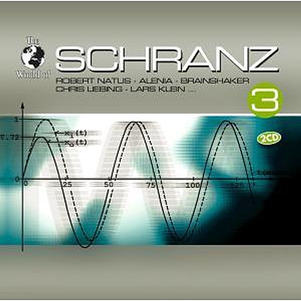 Schranz Vol.3, Diverse Interpreten