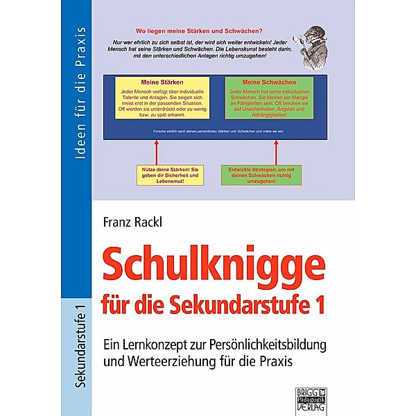 Schulknigge für die Sekundarstufe 1, Franz Rackl