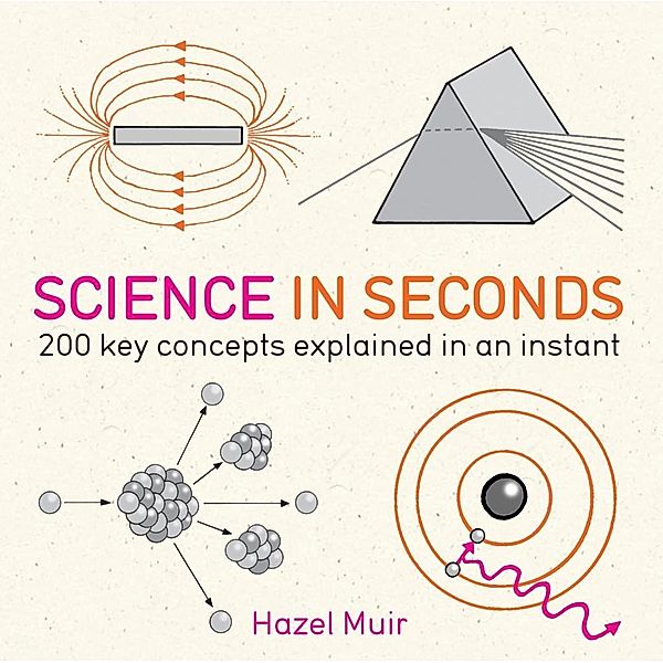 Science in Seconds / IN MINUTES, Hazel Muir