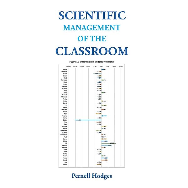 Scientific Management of the Classroom, Pernell Hodges